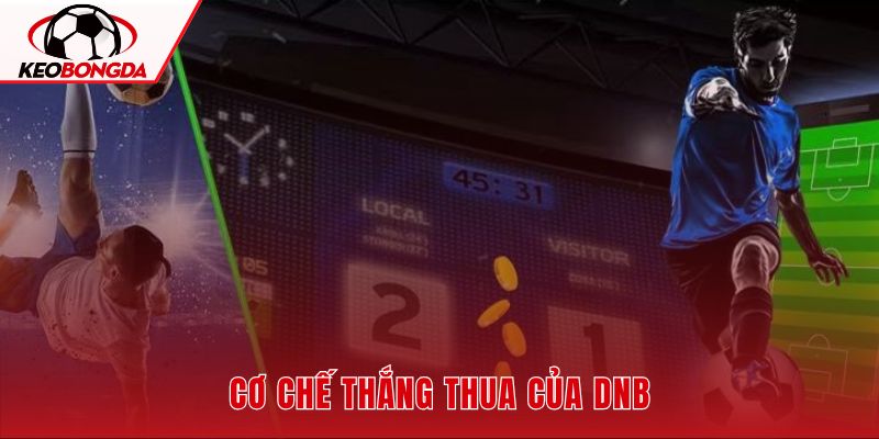 Kèo draw no bet qua ba trạng thái vé
