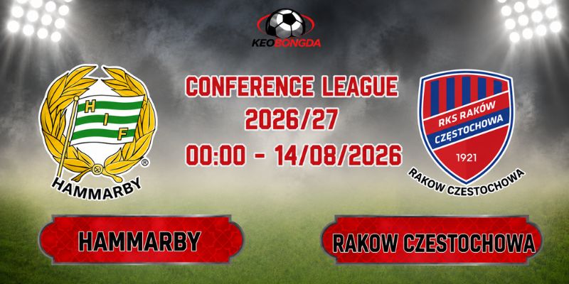 Soi Kèo Hammarby Vs Rakow Czestochowa 00h00 Ngày 14/08 - Conference League 2026/27